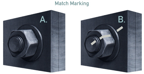 Bolt match-marking